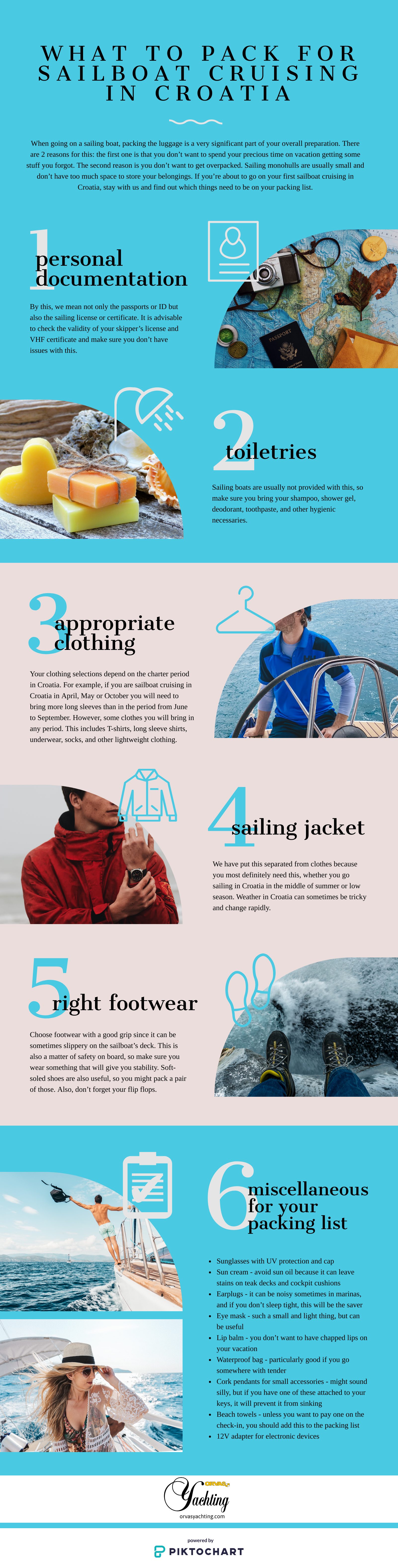 Packing list for sailboat cruising in Croatia - infographic